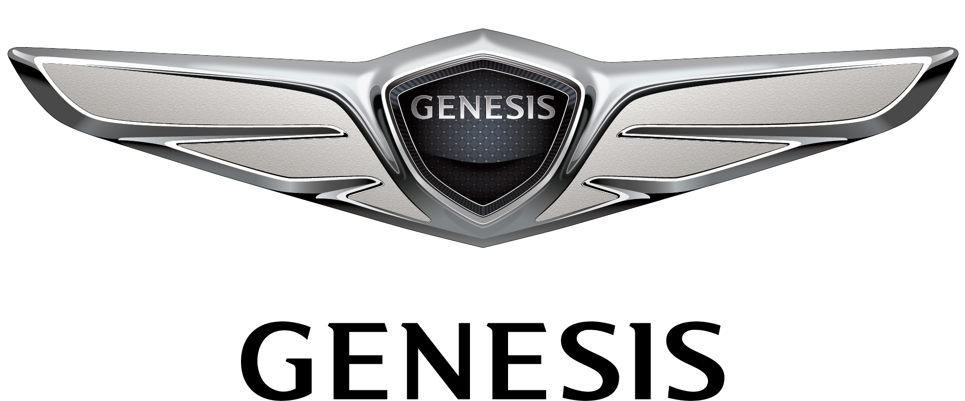 GENESIS